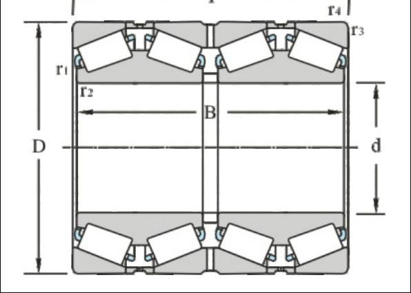 Four-row Tapered Roller Bearing