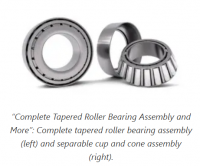 2022 October 3rd Week KYOCM News Recommendation - What Are Tapered Roller Bearings?
